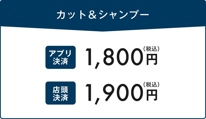 変更前1,700円、変更後1,900円